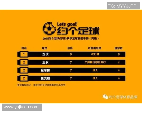 业余体育联赛精彩战报回顾各队表现亮眼赛季精彩纷呈