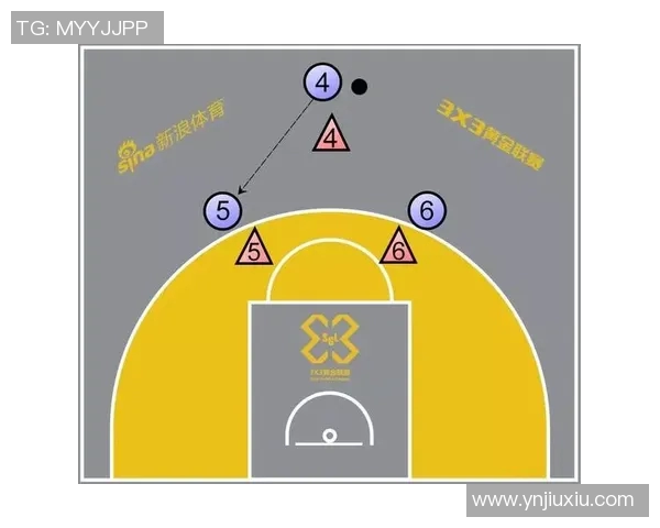篮球得分效率统计分析及其对球队战术调整的影响研究
